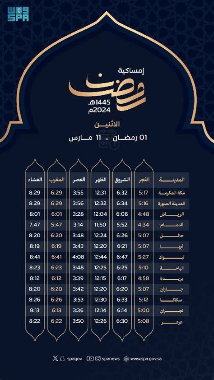 اوقات الصلاة في بريدة: دليل يومي دقيق وخطوات سريعة