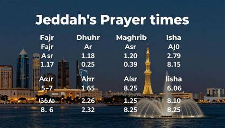 أوقات الصلاة في جدة: الدليل العملي مع المواقيت اليوم