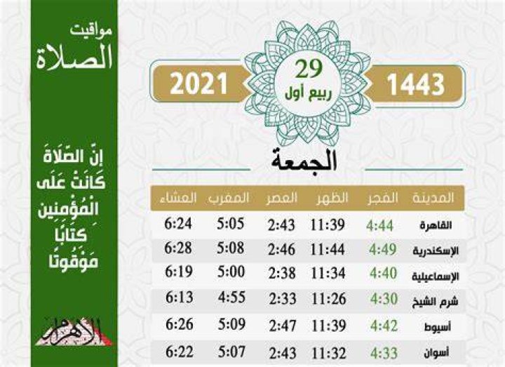 توقيت الصلاة في الطائف: دليل مواقيت اليوم وأفضل طريقة لمتابعتها