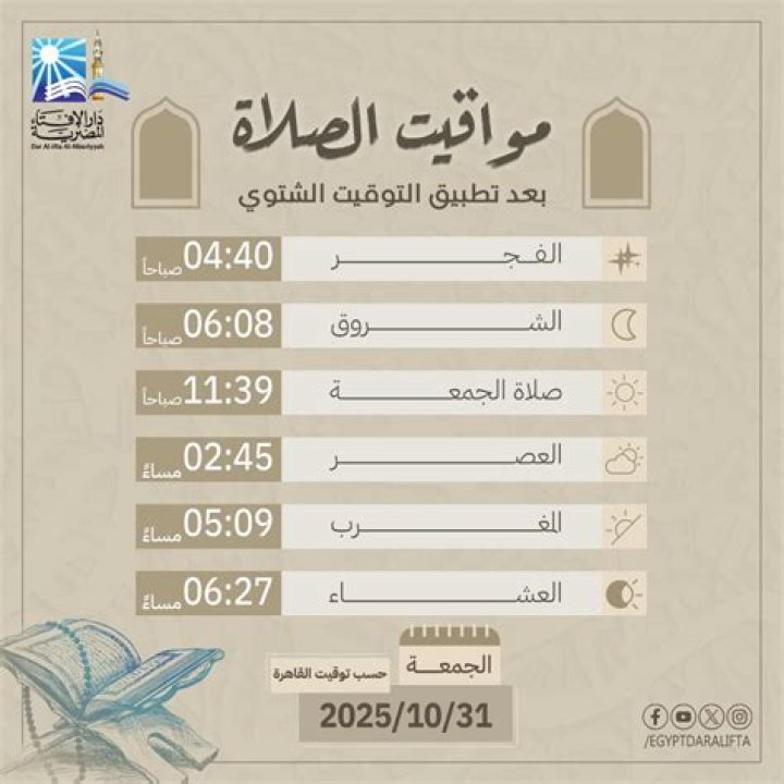 مواقيت الصلاة في بريدة اليوم: تقويم دقيق وخطوات عملية للالتزام