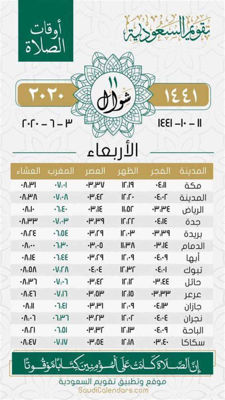 موعد اذان العصر جدة اليوم: الوقت الدقيق وخطوات التأكد